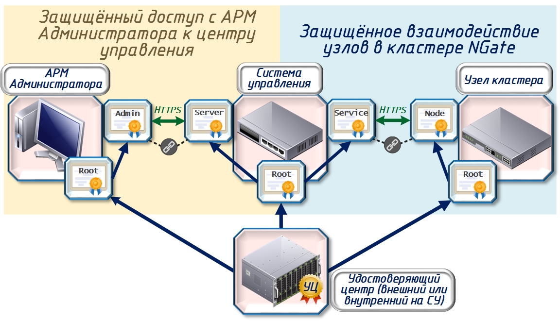 Key программа для презентаций